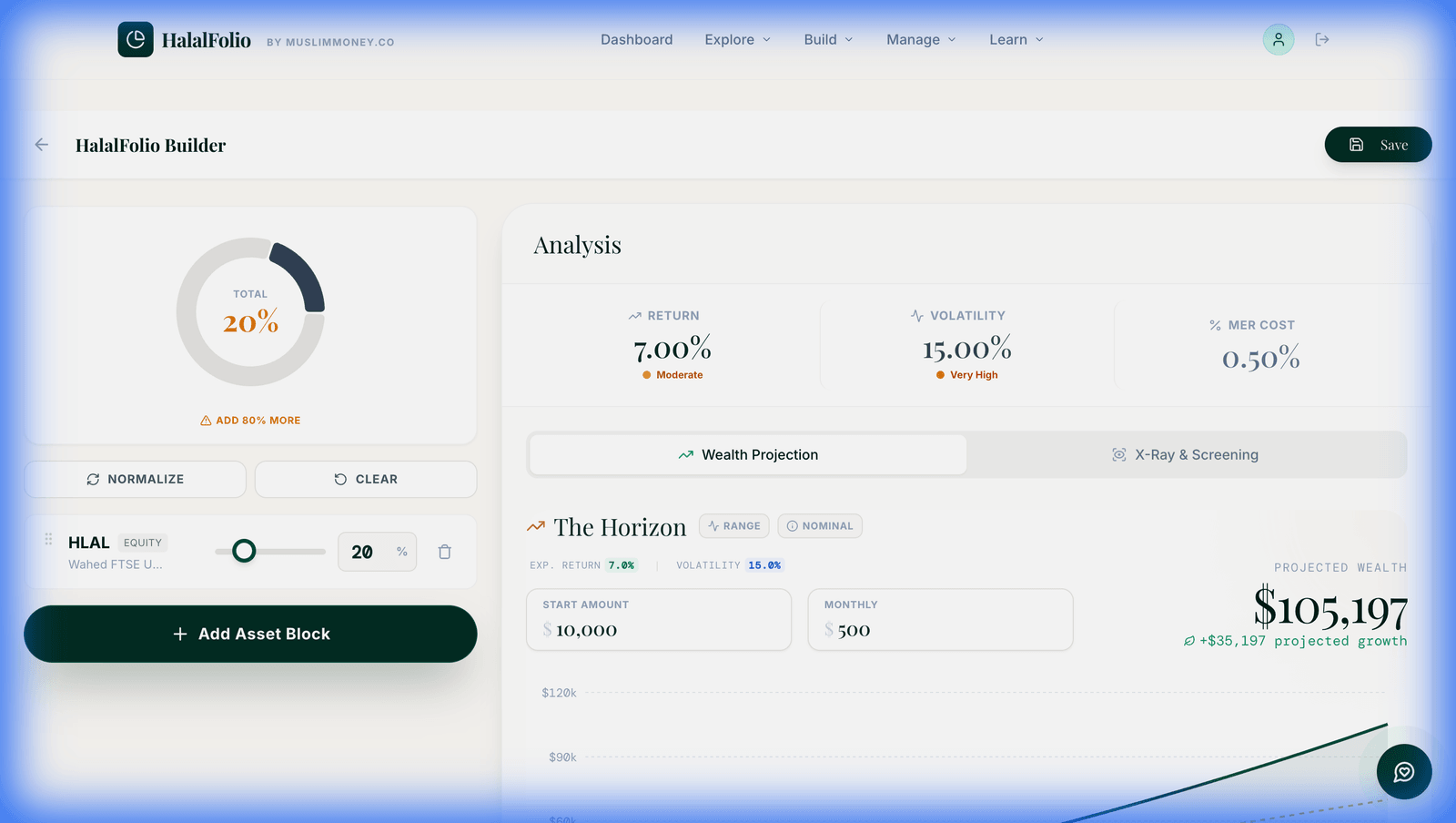 Portfolio with HLAL Added