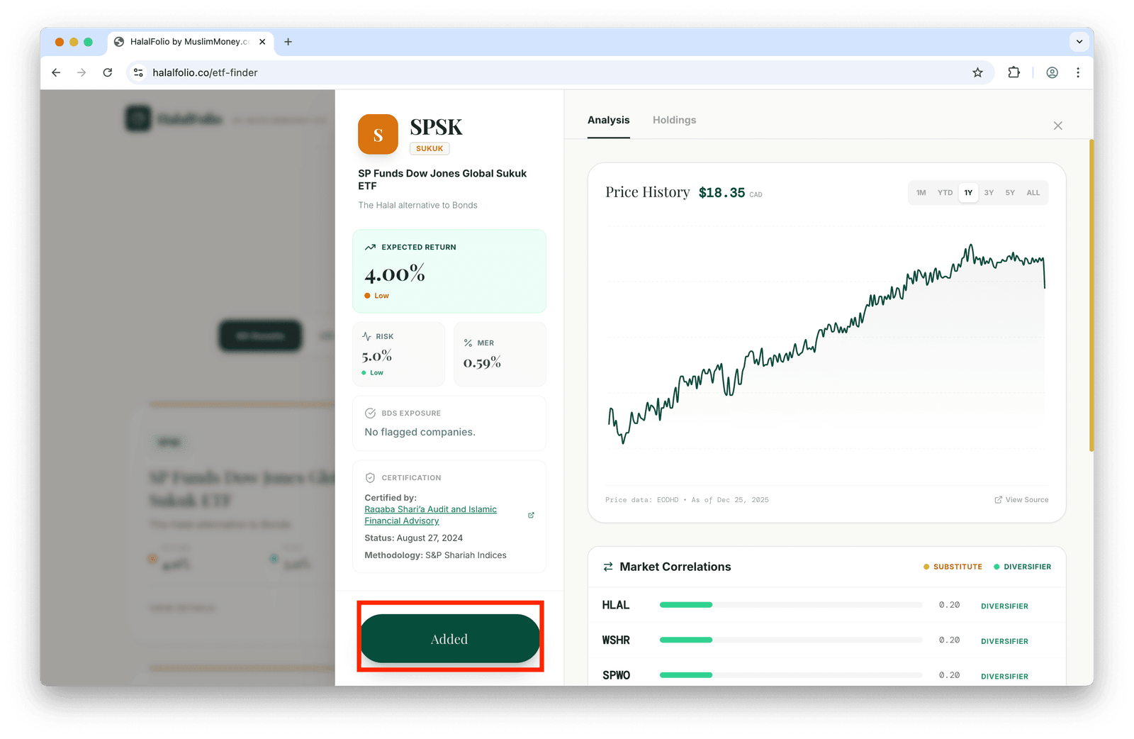 You can start to build a HalalFolio from the ETF Detail View