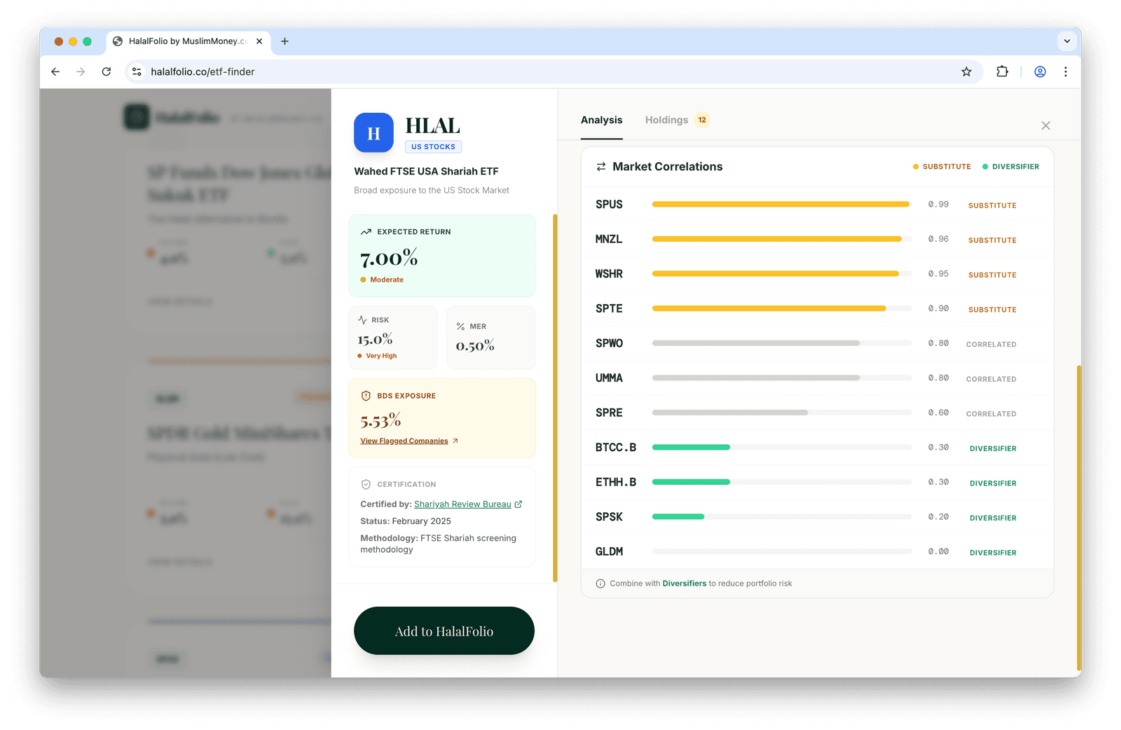 ETF Detail View - if you scroll down you'll see how this ETF compares to other halal ETFs in the market
