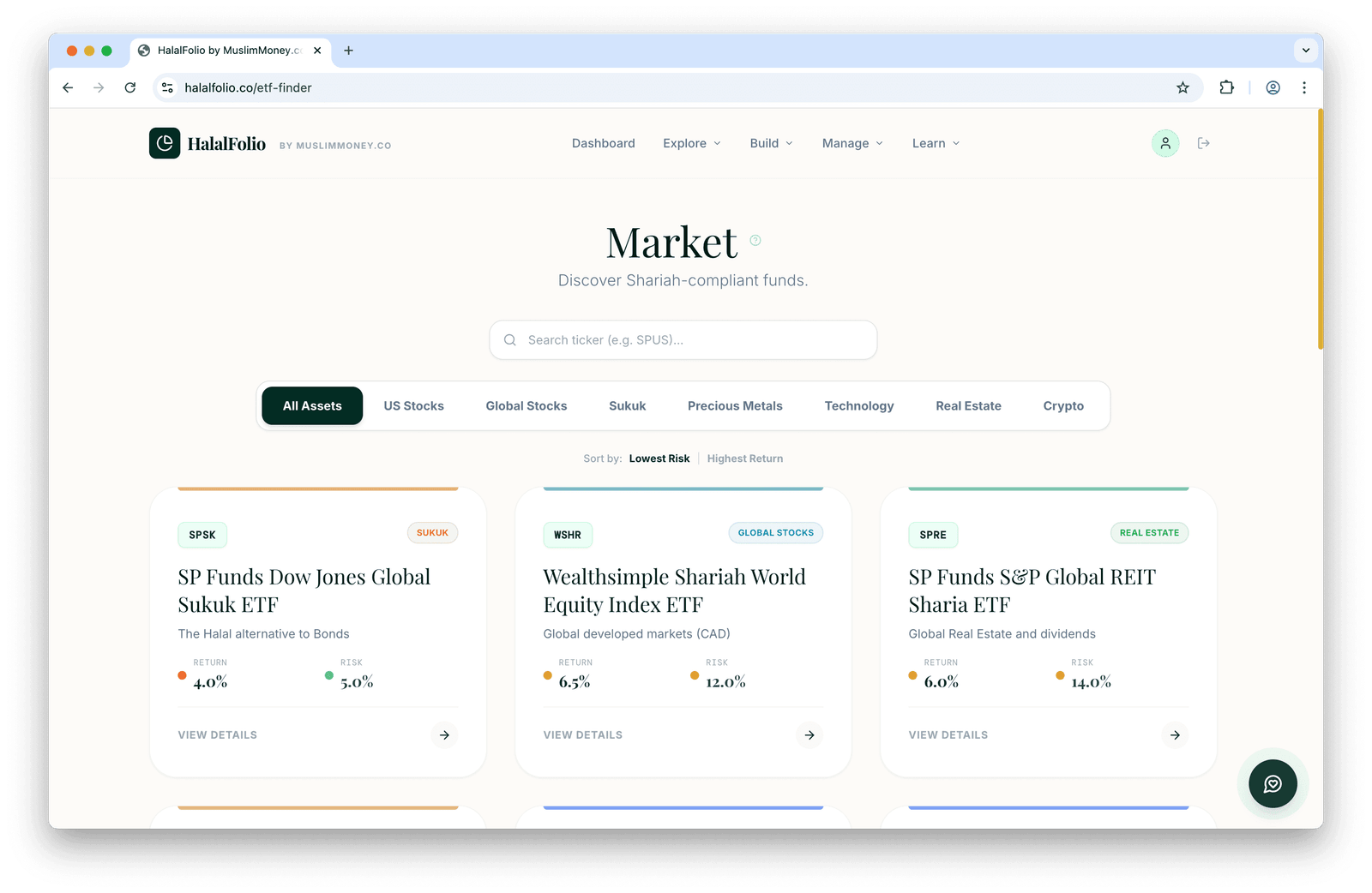 ETF Market - all of the Halal ETFs available to Canadian Muslims