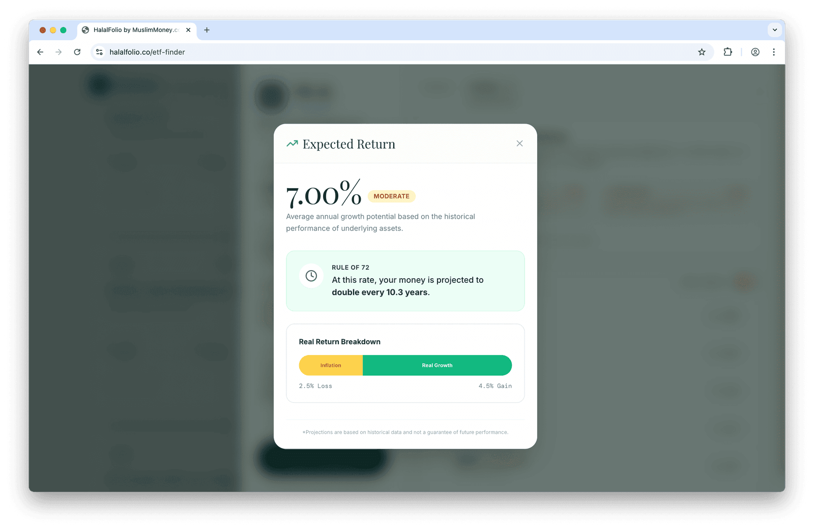 Expected Return Modal