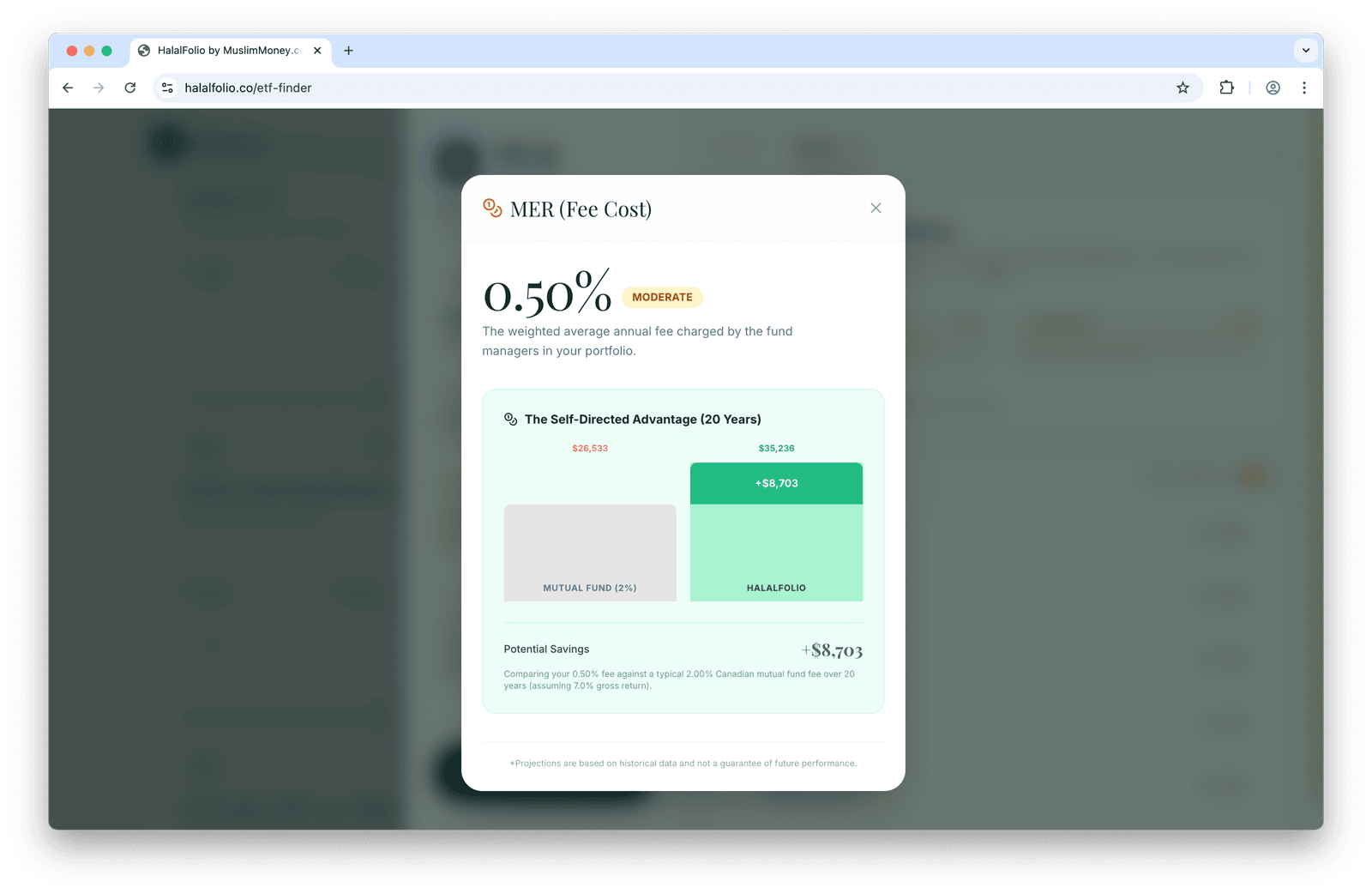 Management Expense Ratio (MER) Modal