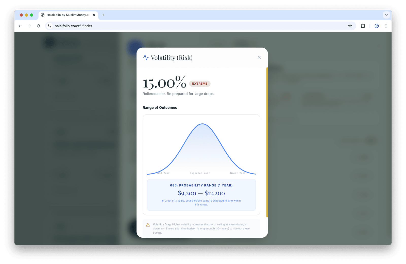 Volatility Modal